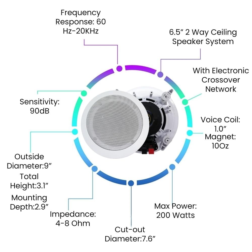 Home Theater System - 6000W 6 ch Bluetooth Amplifier w/ 6 QTY 6.50" In-Wall/In-Ceiling Speakers and 250 ft. Zip Wire by Image 4