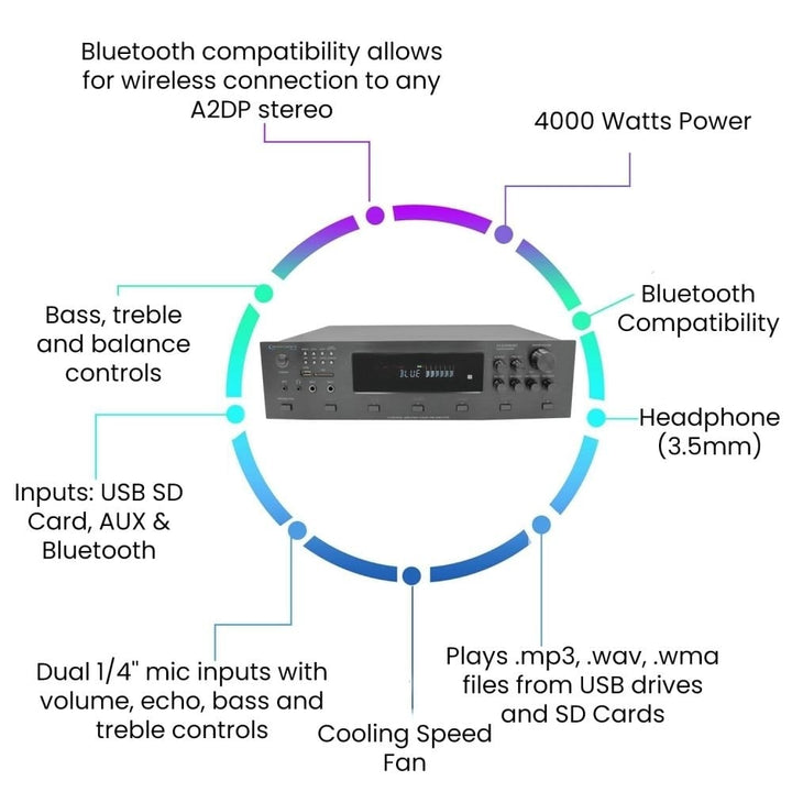 Home Theater System - 6000W 6 ch Bluetooth Amplifier w/ 8 QTY 5.25" In-Wall/In-Ceiling Speakers and 500 ft. Zip Wire by Image 3