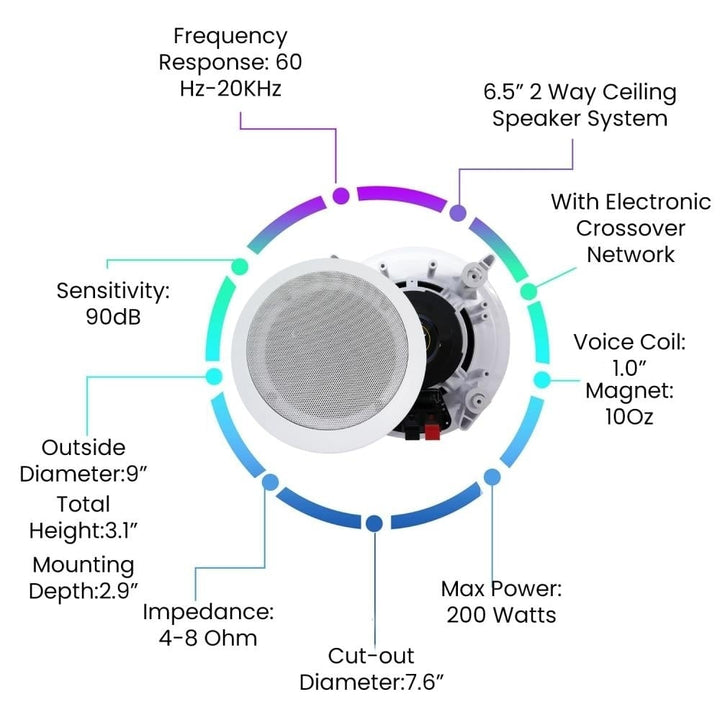 Home Theater System - 6000W 6 ch Bluetooth Amplifier w/ 8 QTY 6.5" In-Wall/In-Ceiling Speakers and 500 ft. Zip Wire by Image 4