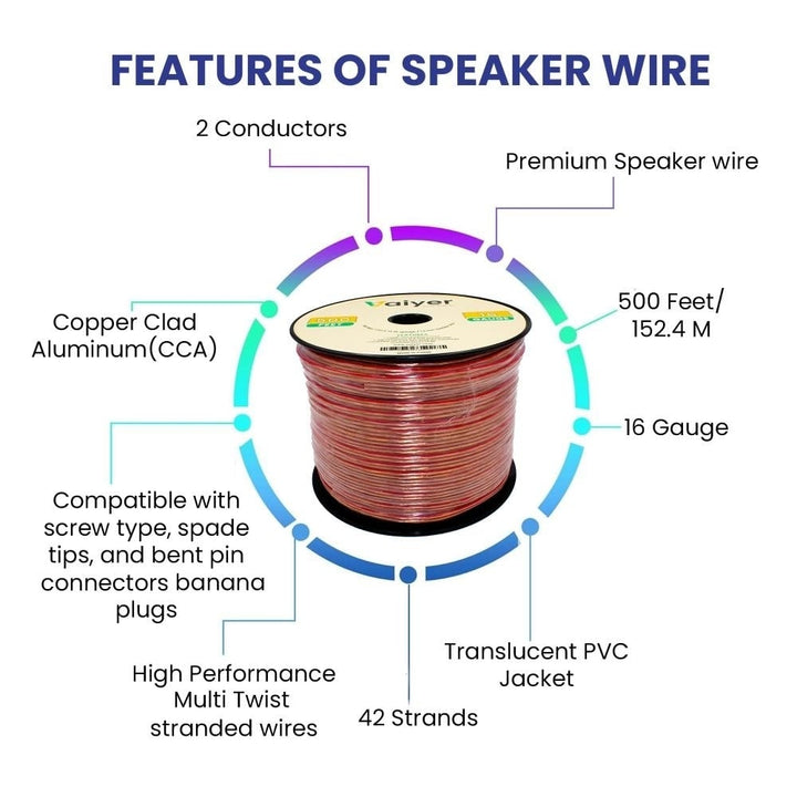 Home Theater System - 6000W 6 ch Bluetooth Amplifier w/ 8 QTY 6.5" Frameless In-Wall/In-Ceiling Speakers and 500 ft. Zip Image 4