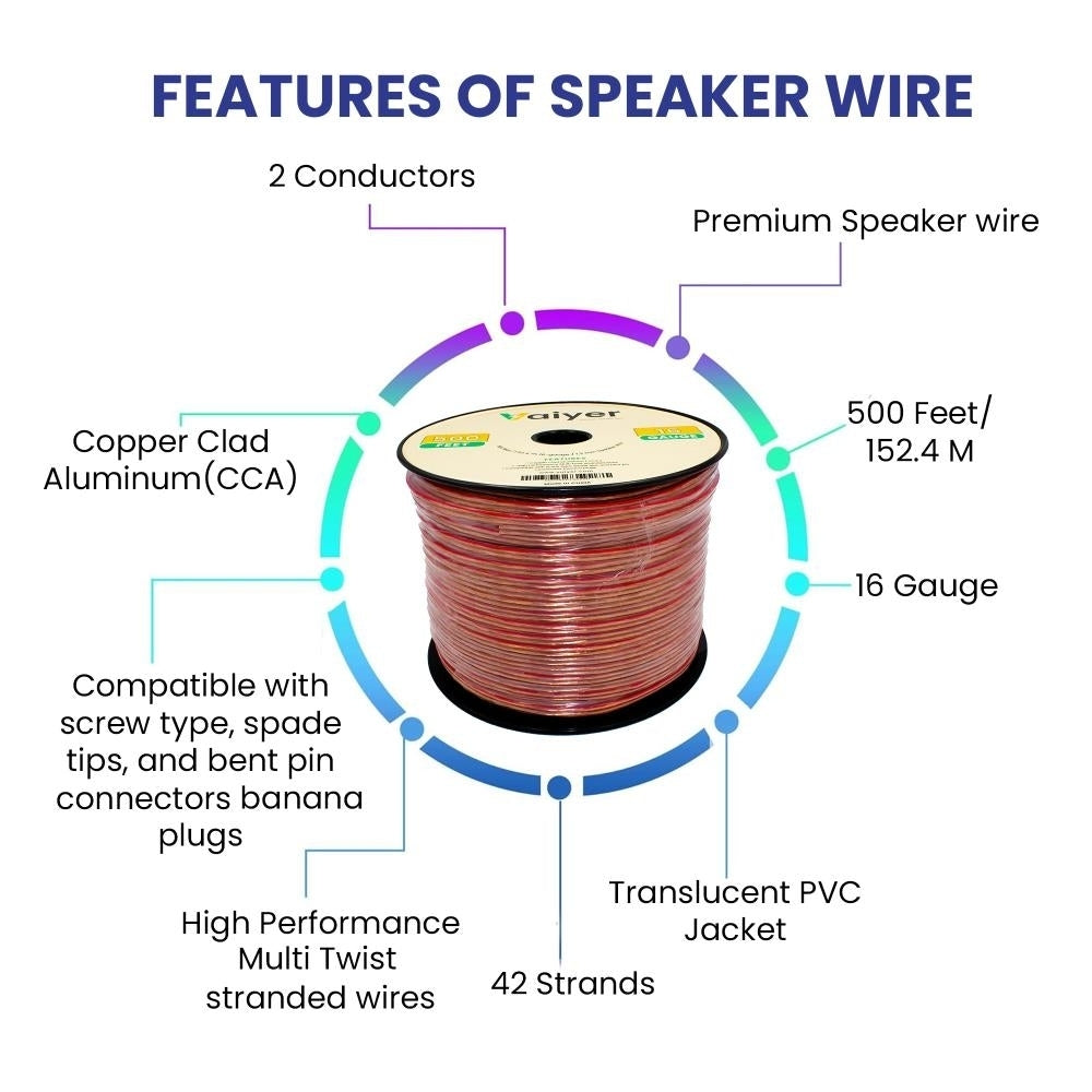 Home Theater System - 6000W 6 ch Bluetooth Amplifier w/ 8 QTY 6.5" In-Wall/In-Ceiling Speakers and 500 ft. Zip Wire by Image 4