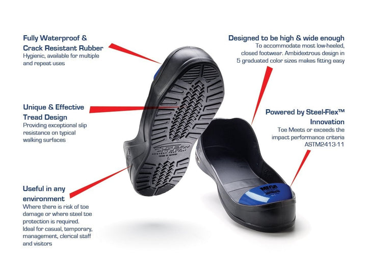 MEGAComfort Personal Anti-Fatigue Mat (ESD) Insoles; Dual Layer 100% Memory Foam with ESD Threads for Anti Static Image 3