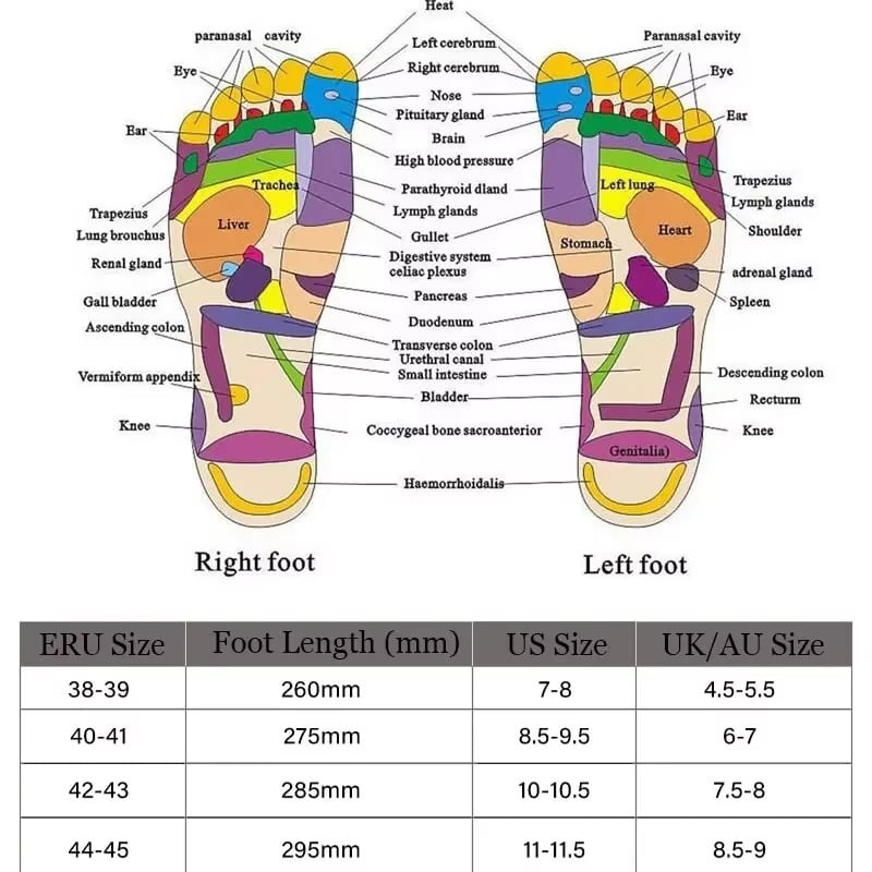 Feet Massage Slippers Foot Reflexology Acupuncture Therapy Massager Image 8