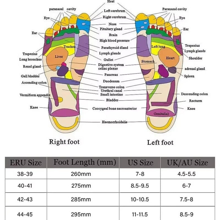 Feet Massage Slippers Foot Reflexology Acupuncture Therapy Massager Image 8