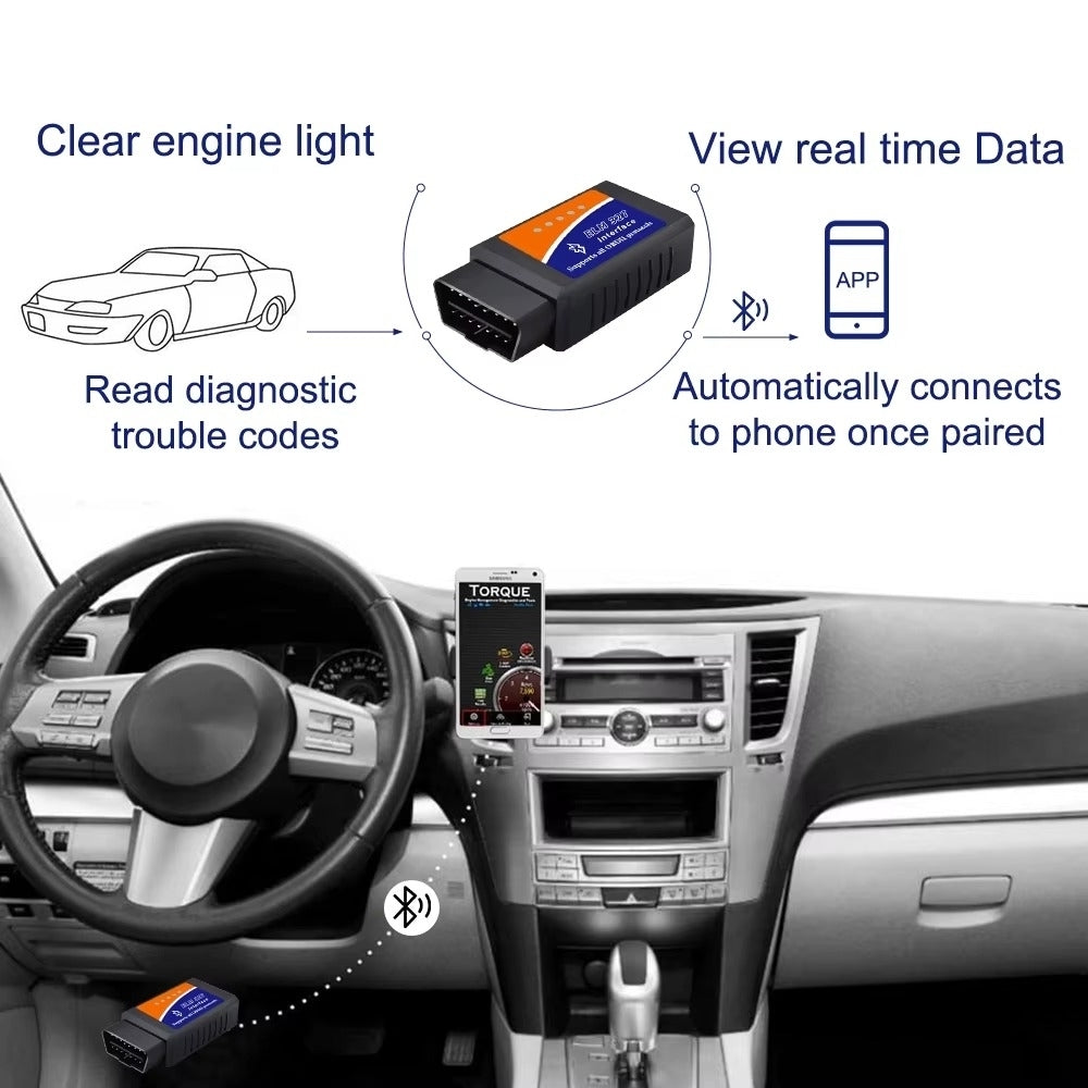 ELM327 V2.1 OBD2 Scanner TR6260S1 BT/Wifi ELM 327 OBD Car Diagnostic Tool For Android /IOS PK Vgate Icar2 Code Reader Image 7