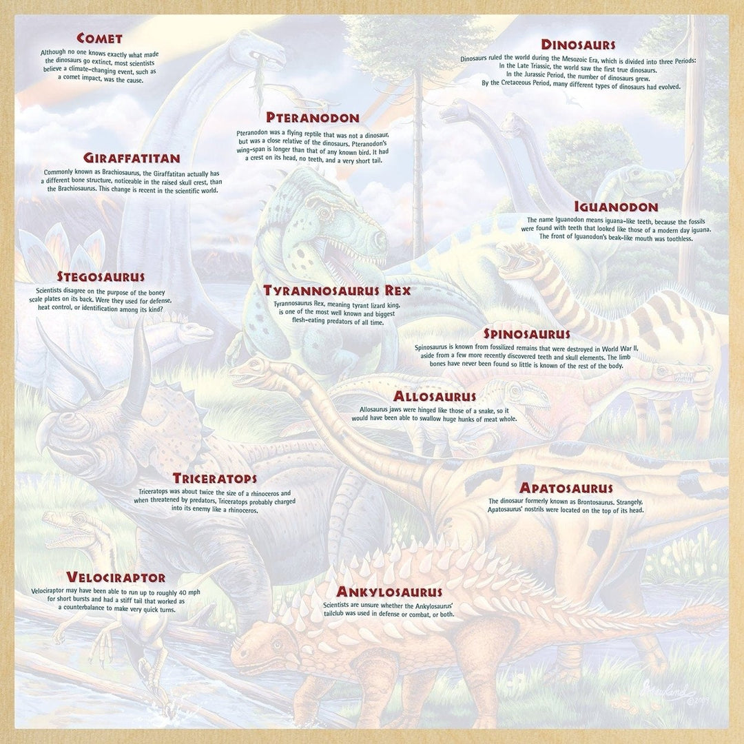 Dinosaur Friends Wood Jigsaw Puzzle 48 Pc 11x11 Fun Facts Learning Toy Image 4